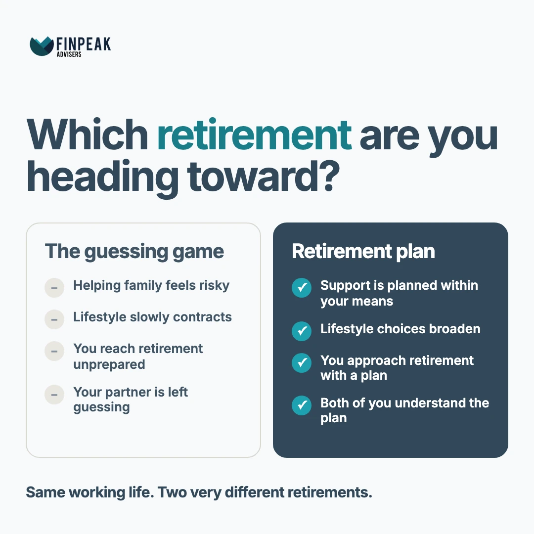 Two retirement paths ad creative